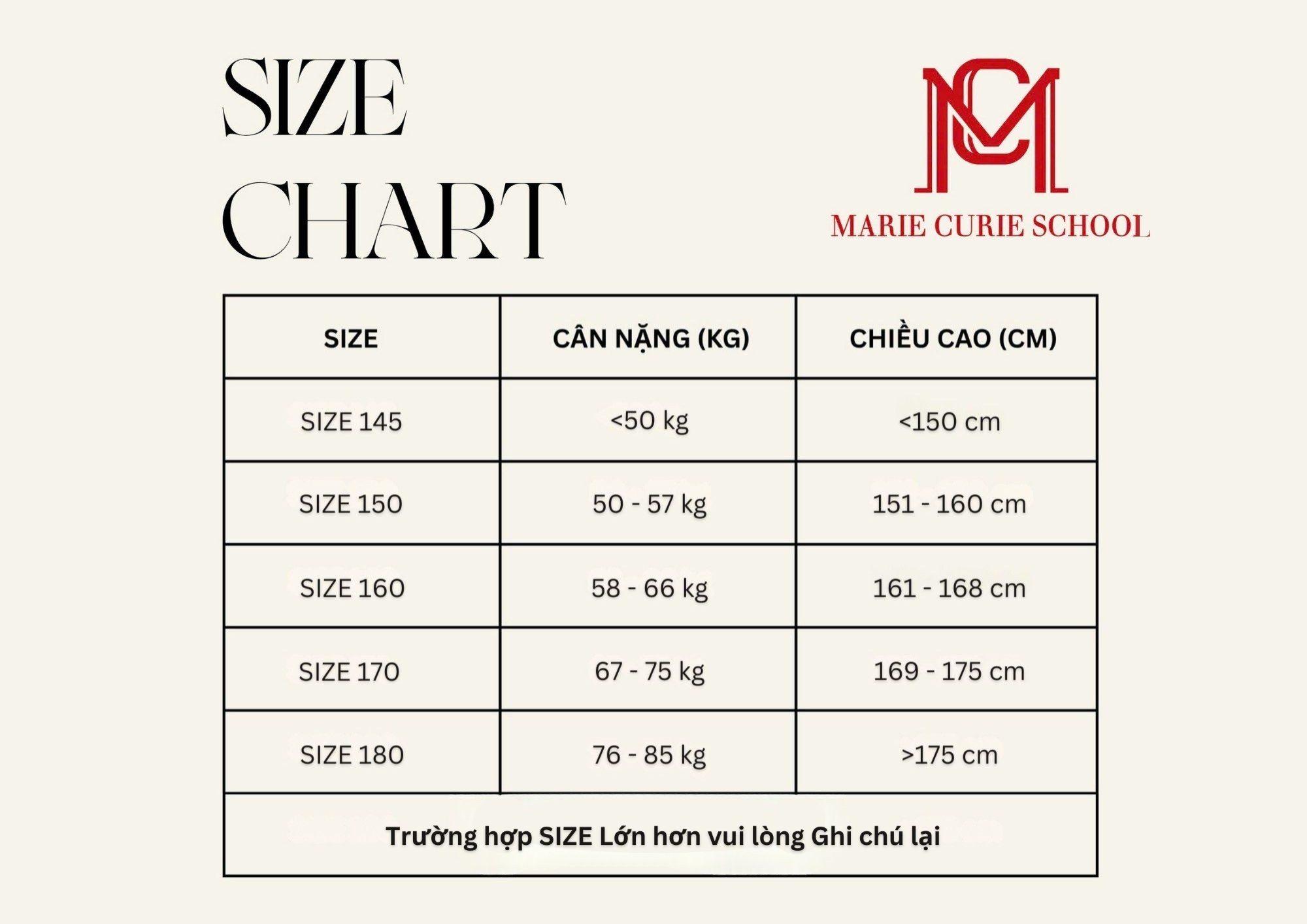 Hướng dẫn chọn cỡ